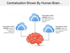 Centralization shown by human brain with connected clouds