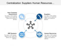 Centralization suppliers human resources company departments with human images