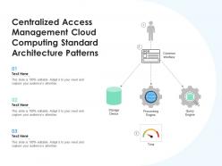 Centralized access management cloud computing standard architecture patterns ppt slide