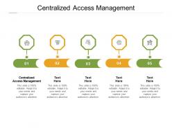 Centralized access management ppt powerpoint presentation layouts images cpb