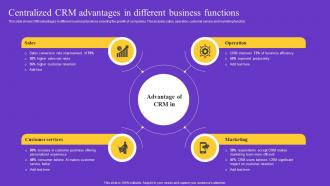 Centralized CRM Advantages In Different Business Functions