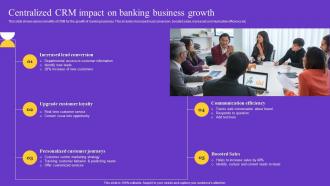 Centralized CRM Impact On Banking Business Growth
