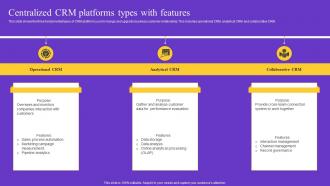 Centralized CRM Platforms Types With Features
