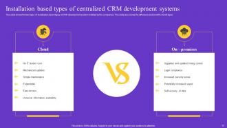 Centralized CRM Powerpoint Ppt Template Bundles Professionally Image