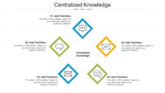 Centralized Knowledge In Powerpoint And Google Slides Cpb