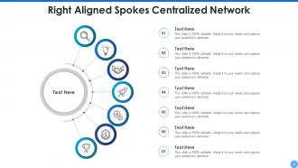 Centralized Network Infographic Powerpoint Ppt Template Bundles