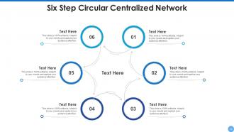 Centralized Network Infographic Powerpoint Ppt Template Bundles