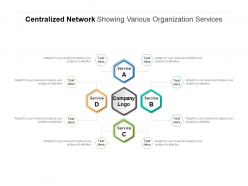 Centralized network showing various organization services