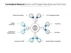 Centralized network shown with target idea bulb and pie chart