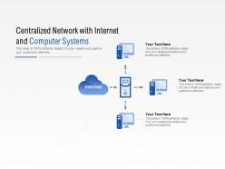 Centralized Network With Internet And Computer Systems