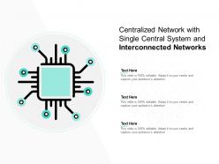Centralized network with single central system and interconnected networks