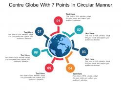 Centre globe with 7 points in circular manner