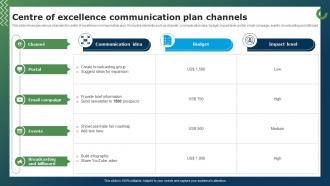 Centre Of Excellence Communication Plan Channels