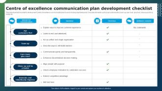 Centre Of Excellence Communication Plan Development Checklist