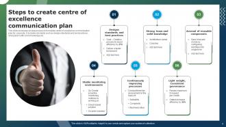 Centre Of Excellence Communication Plan Powerpoint Ppt Template Bundles Compatible Ideas