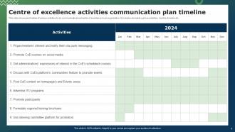 Centre Of Excellence Communication Plan Powerpoint Ppt Template Bundles Professional Ideas