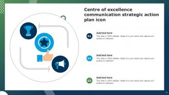 Centre Of Excellence Communication Plan Powerpoint Ppt Template Bundles Impressive Ideas