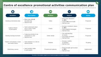 Centre Of Excellence Promotional Activities Communication Plan