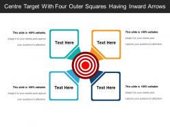 Centre target with four outer squares having inward arrows