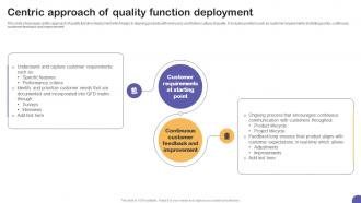 Centric Approach Of Quality Function Deployment