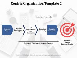 Centric organization goal retention ppt powerpoint presentation inspiration slideshow