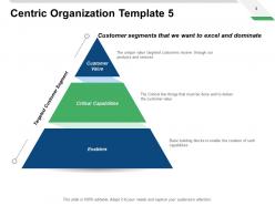 Centric organization template critical capabilities ppt powerpoint presentation pictures