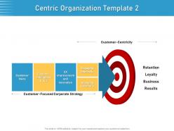 Centric Organization Template Customer Six Elements Of Customer Centric Approach Ppt Skills