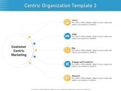 Centric Organization Template Learn Six Elements Of Customer Centric Approach Ppt Infographics