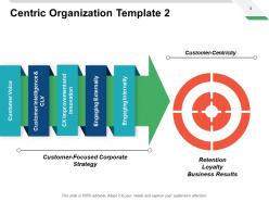 Centric organization template loyalty ppt powerpoint presentation pictures files
