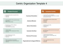 Centric organization template orientation customer centric marketing ppt clipart