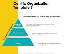Centric Organization Template Value Customer Centric Approac Ppt Presentation Outline Files