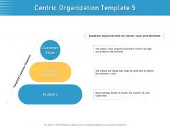 Centric Organization Template Value Six Elements Of Customer Centric Approach Ppt Gallery Slide