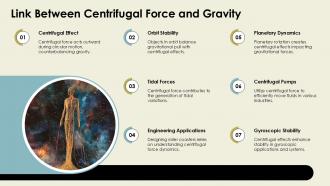 Centrifugal Force Conservation Of Angular Momentum PPT Mockup ACP Multipurpose Impressive