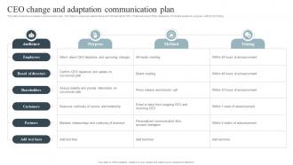 CEO Change And Adaptation Communication Plan