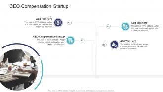 CEO Compensation Startup In Powerpoint And Google Slides Cpb