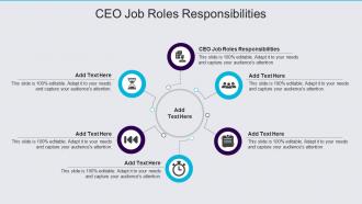 CEO Job Roles Responsibilities In Powerpoint And Google Slides Cpb