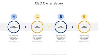 Ceo Owner Salary In Powerpoint And Google Slides Cpb