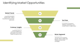 CEO Responsibilities Lead Strategy And Operations PPT Presentation AT Good Captivating