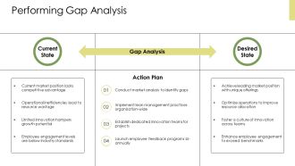 CEO Responsibilities Lead Strategy And Operations PPT Presentation AT Downloadable Captivating