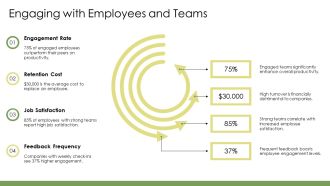 CEO Responsibilities Lead Strategy And Operations PPT Presentation AT Analytical Captivating