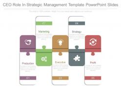 Ceo role in strategic management template powerpoint slides