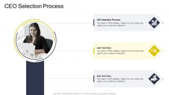 Ceo Selection Process In Powerpoint And Google Slides Cpb