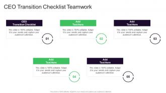 CEO Transition Checklist Teamwork In Powerpoint And Google Slides Cpb
