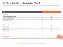 Certificate checklist for construction project federal ppt powerpoint presentation infographics slide