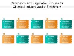 Certification and registration process for chemical industry quality benchmark