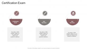 Certification Exam In Powerpoint And Google Slides Cpb