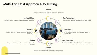Certification Flight Test Strategies For Airframes PPT Presentation AT Customizable Aesthatic