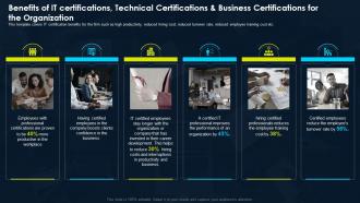 Certification For It Professionals Benefits Of It Certifications Technical Certifications