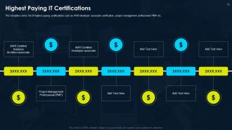 Certification For IT Professionals Powerpoint Presentation Slides