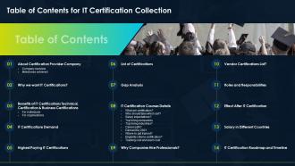 Certification For It Professionals Table Of Contents For It Certification Collection